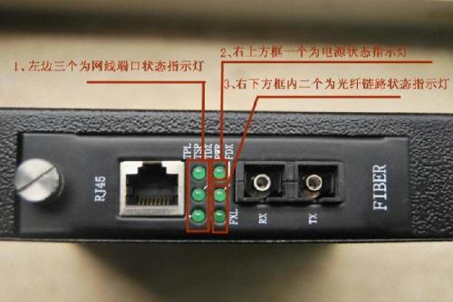 光纤收发器的使用与故障处理