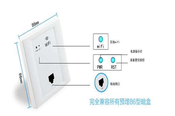 酒店无线网络覆盖时需要考虑哪些因素？