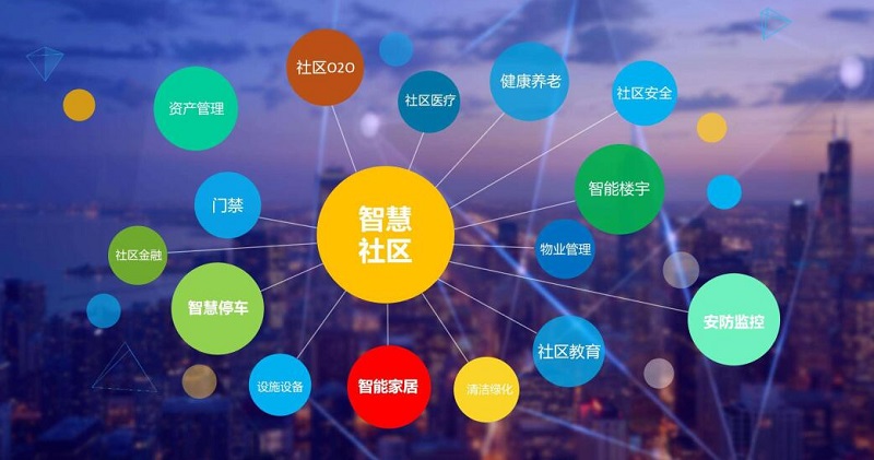 智能弱电系统常用哪些解决方案？