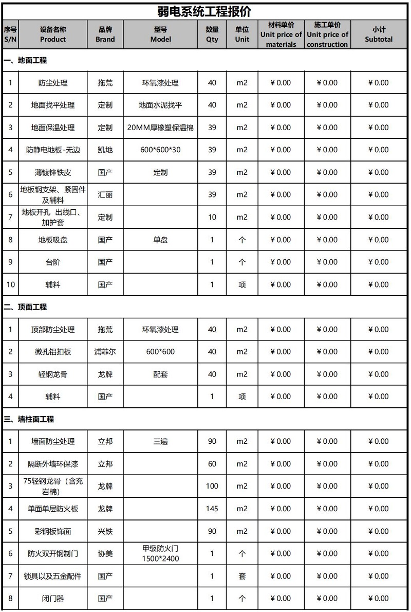 工厂弱电机房建设需要哪些设备清单？