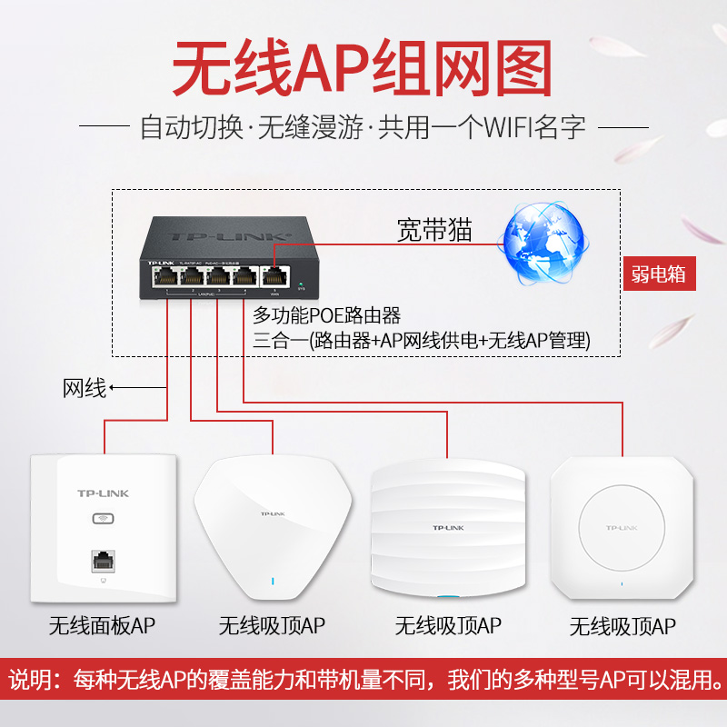 智慧别墅无线AP 使用优势？