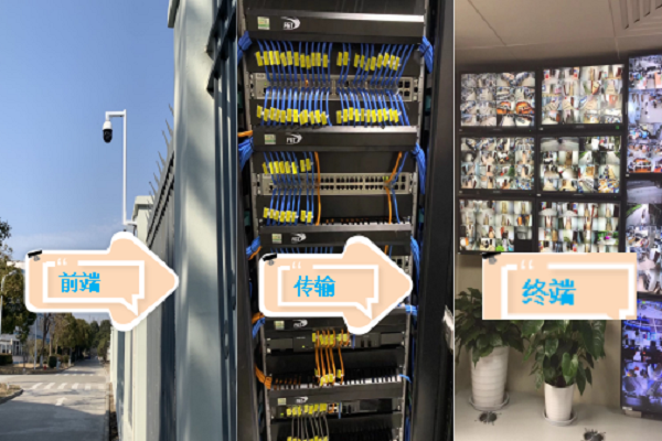 无线监控，安防监控，监控安装
