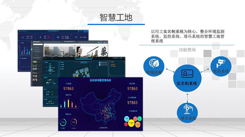 新桥智慧工地弱电监控