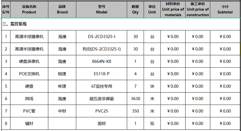 监控安装如何出清单配置？