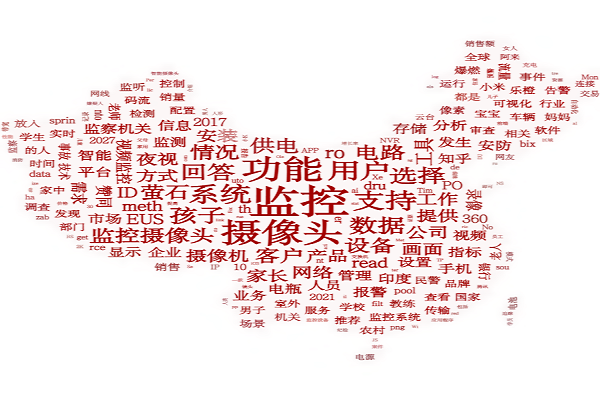 无线监控摄像头该怎么。坑惺裁从湃钡隳？