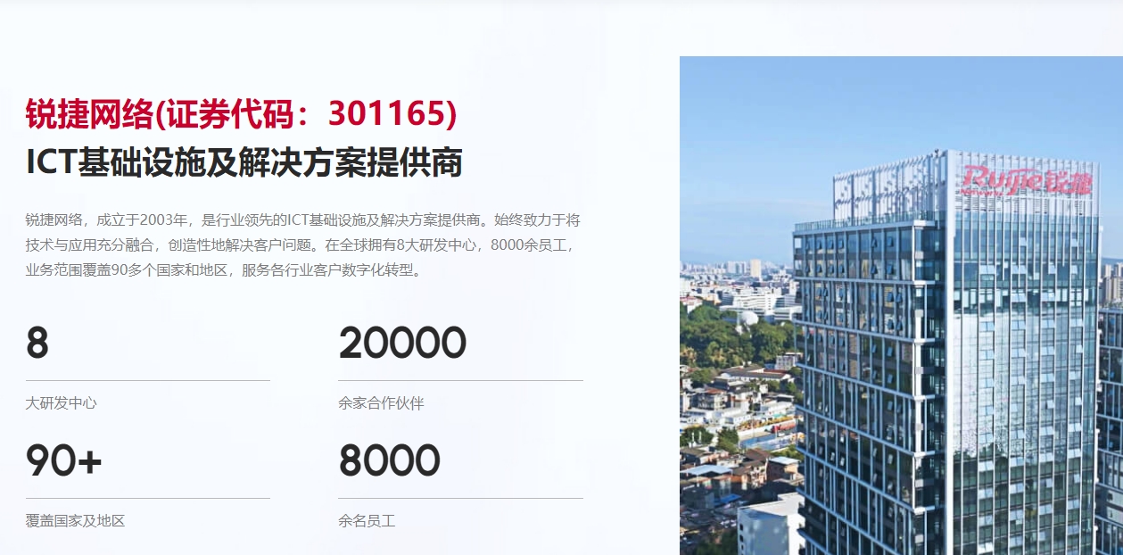 起秀锐捷分销商